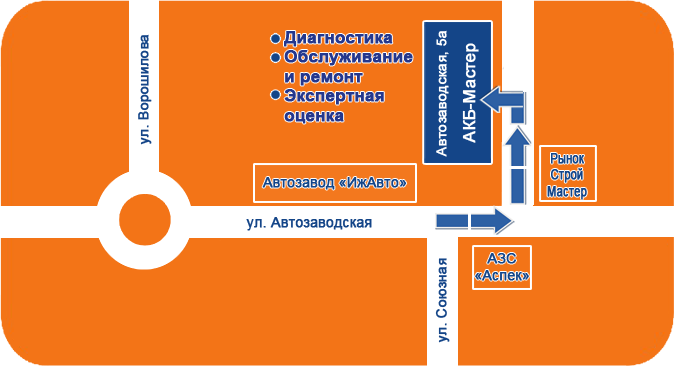Изображение контакта